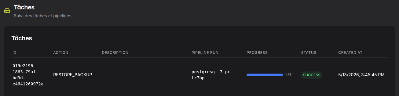 Tâche de restauration terminée